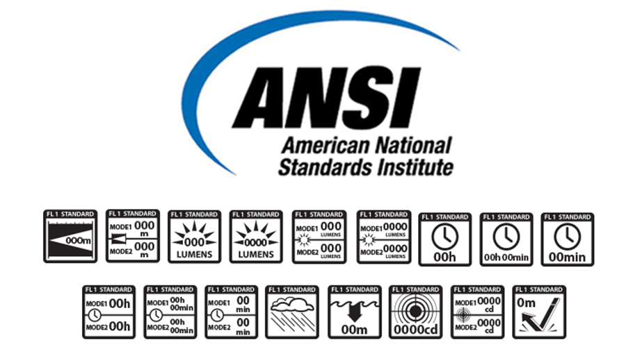ANSI-Chart
