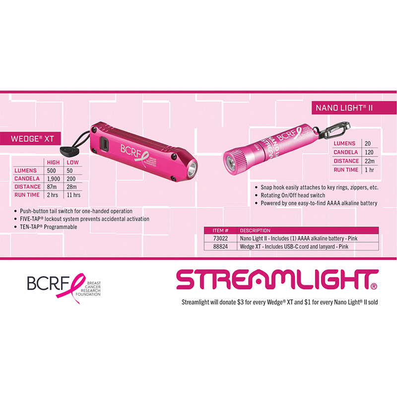 BCRF Nano Light II