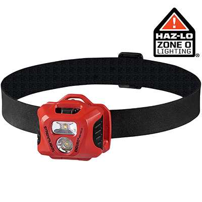 ENDURO® PRO HAZ-LO® ATEX-KLASSAD PANNLAMPA