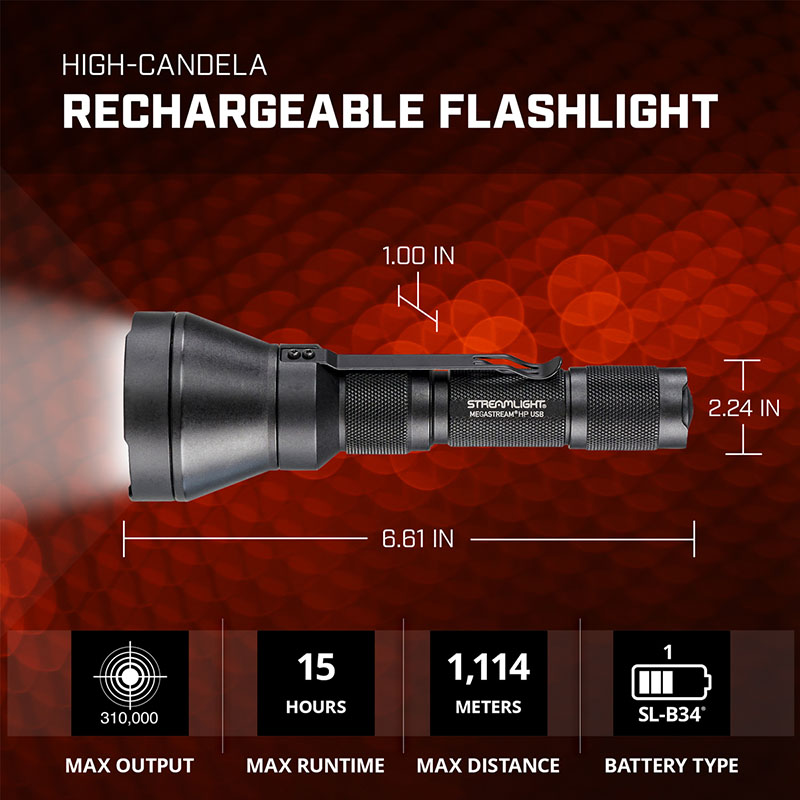 ライト・ランタン STREAMLIGHT MEGASTREAM HP USB MegaStream® HP USB | Rechargeable Flashlight | Streamlight®
