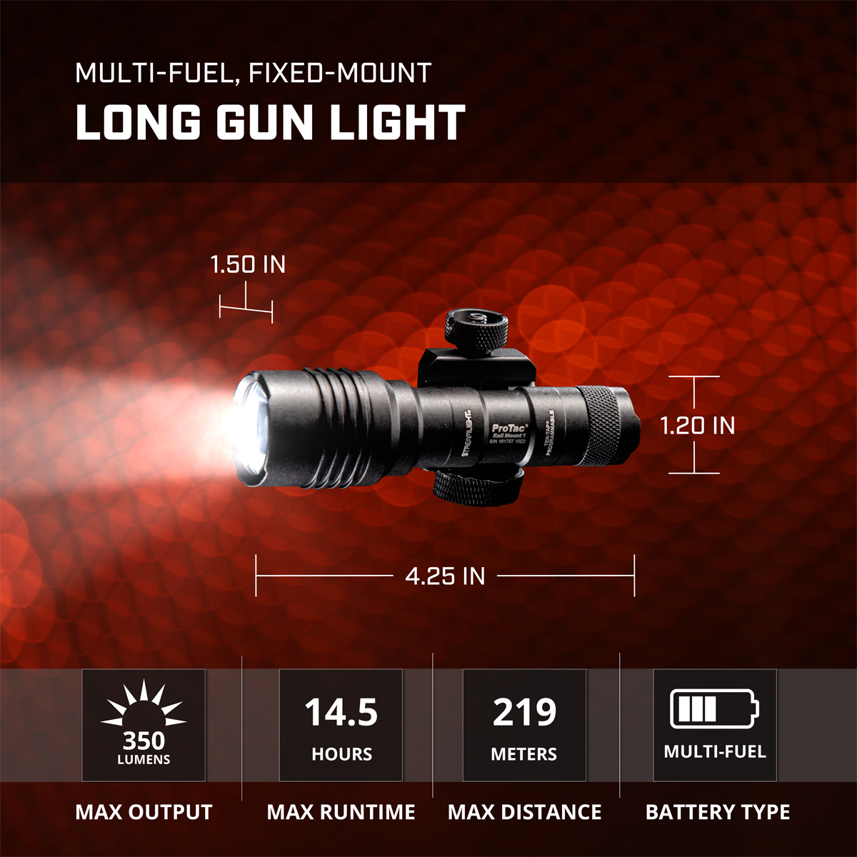トイガン Streamlight Protac Rail Mount 1 Streamlight ProTac Rail Mount 1 | TacticalGear.com