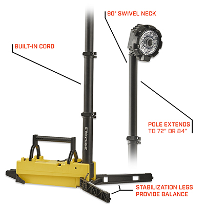 Portable, Super-Bright Scene Light & EXT | Streamlight®