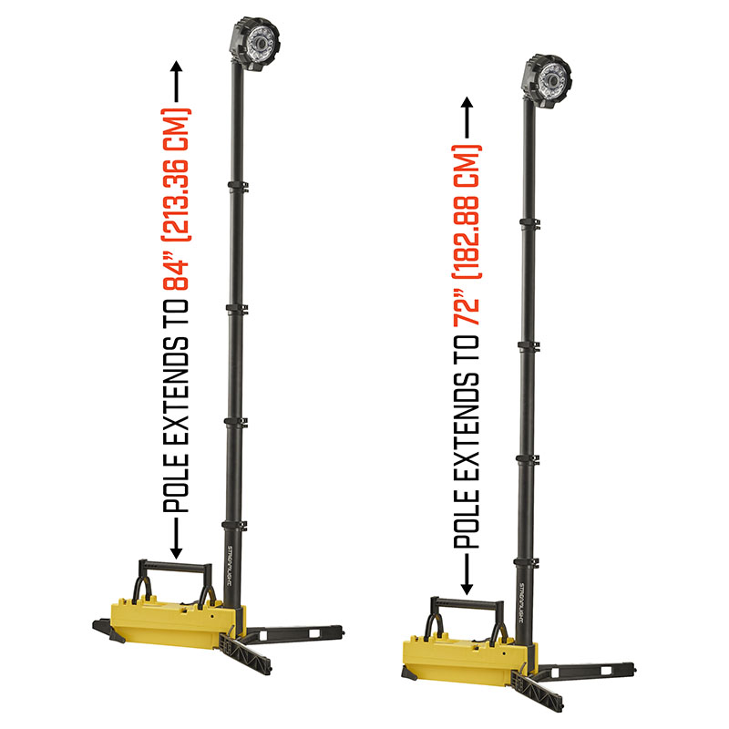 AUFLADBAR PORTABLE SCENE LIGHT & EXT