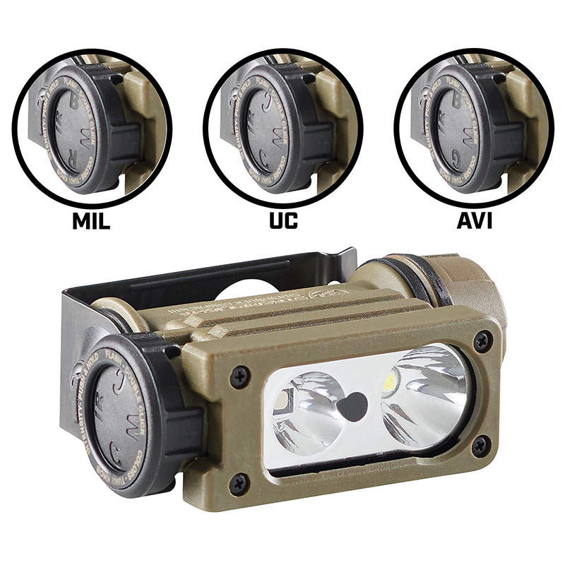Sidewinder Compact® III | Tilting Head Flashlight | Streamlight®