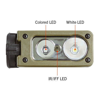 Sidewinder® X | High-Output, Multi-Fuel Flashlight