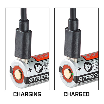 SL-B9 Charge Indicators