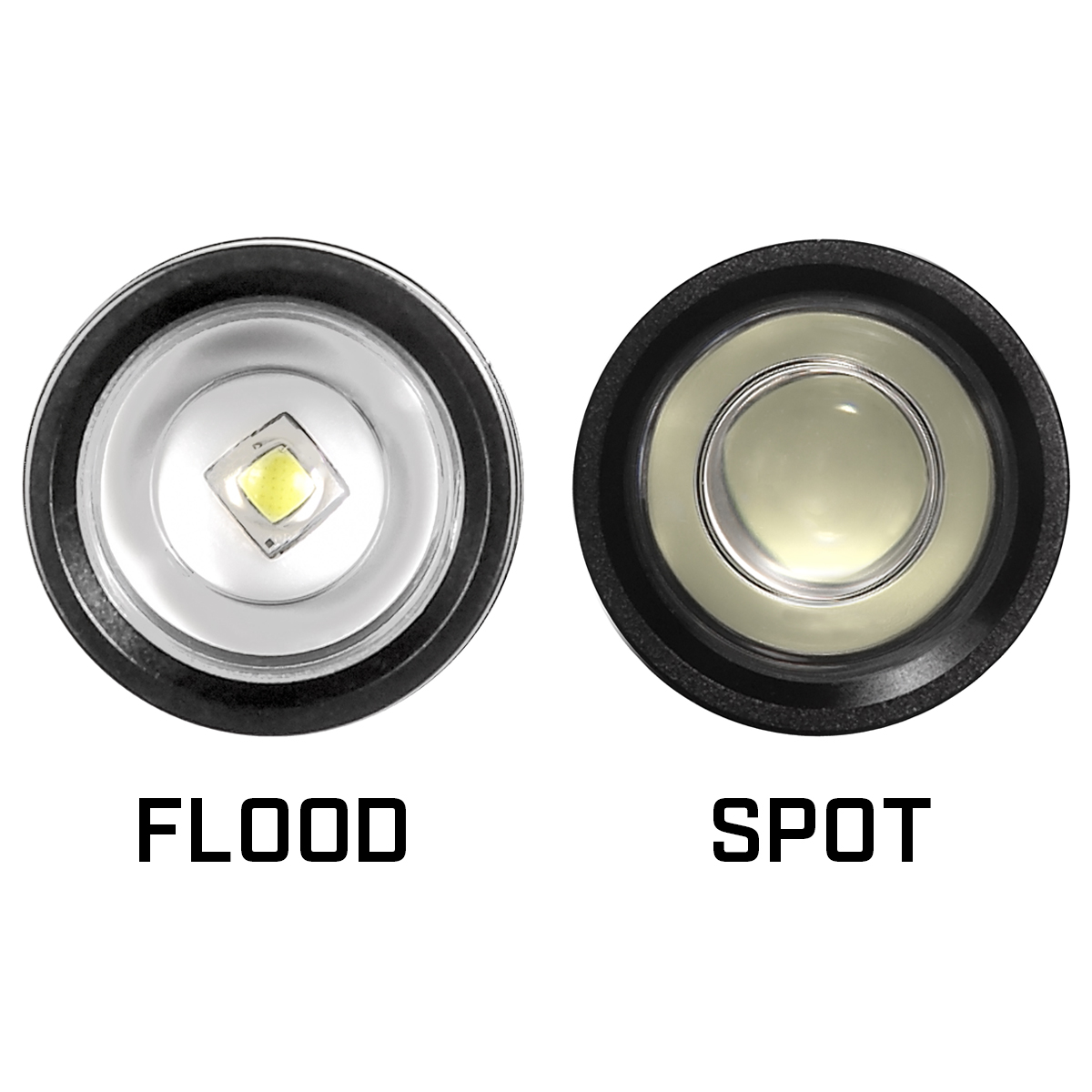 Streamlight Jr F-Stop