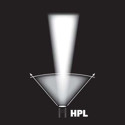 Strion® HPL Handheld Flashlight | Streamlight®