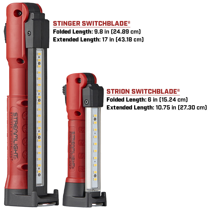 Strion Switchblade® | Rechargeable Light Bar | Streamlight®