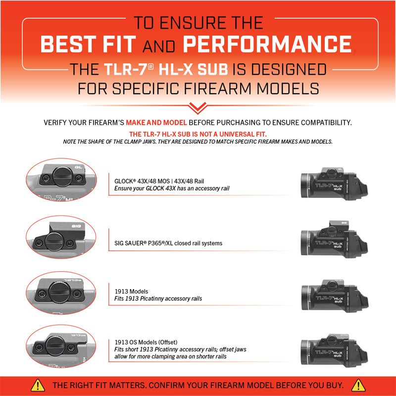 TLR-7® HL-X sub | Rechargeable Light for Subcompact Handguns