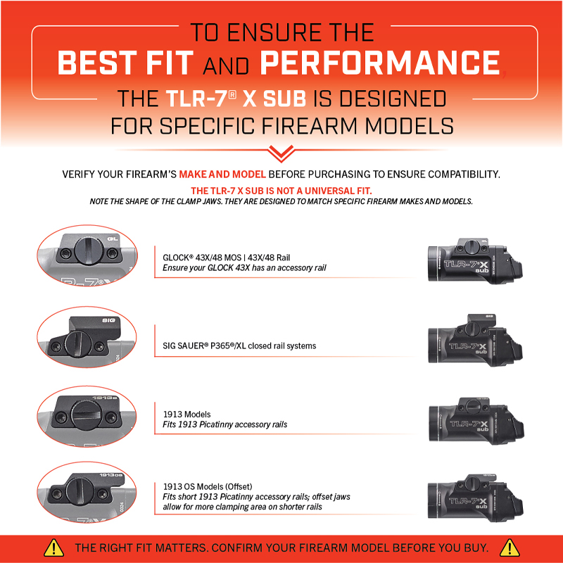 TLR-7® X sub | Rechargeable Rail-Mounted Light | Streamlight®