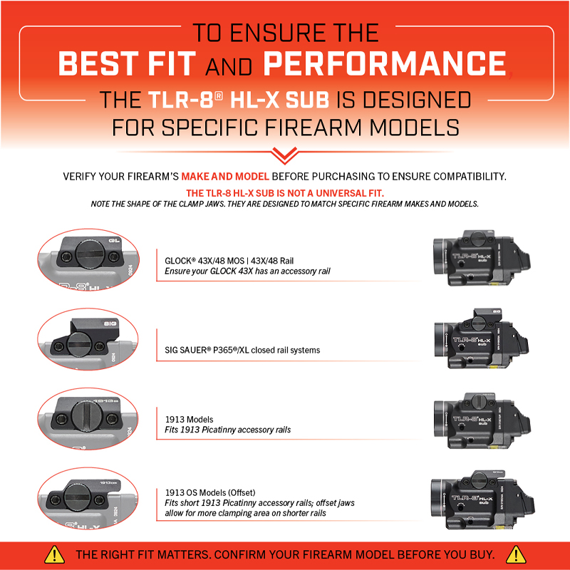 TLR-8 HL-X sub Best Fit