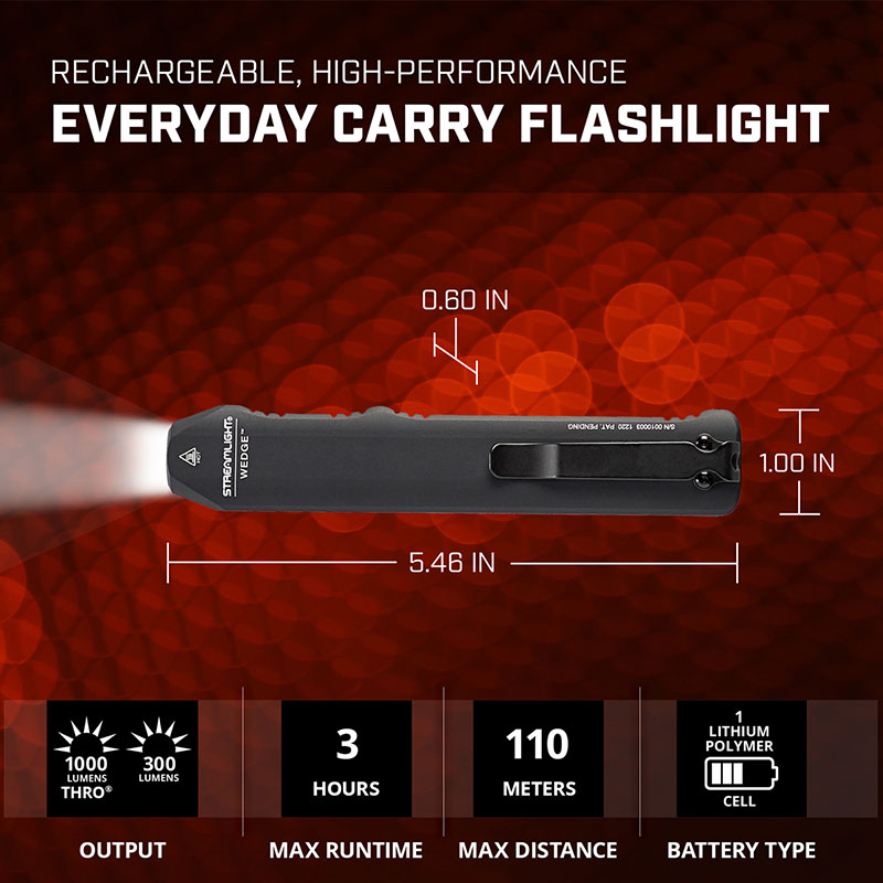 Wedge® EDC | Handheld Flashlight | Streamlight®
